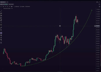 Биткоин готовится к росту: аналитик прогнозирует $160 000 в 2025 году