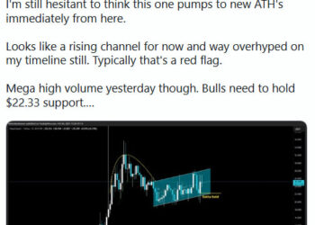Hyperliquid новый «убийца Ethereum»? HYPE растет, пока ETH падает