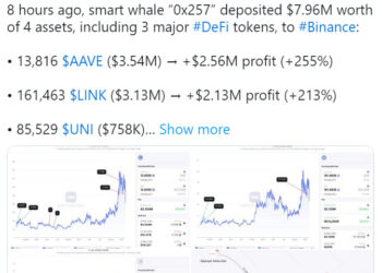 Крупные сделки в DeFi: киты продают AAVE, LINK, UNI и другие токены