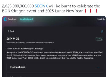 Прогноз цены Bonk: сжигание 2,02 трлн токенов может поддержать рост