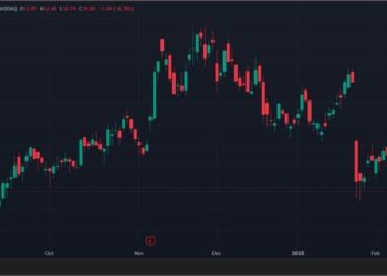 Протекторат Трампа и взлом Bybit: как отреагировали акции криптокомпаний