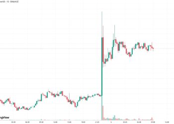 AXL подорожал на 14% после заявки Canary Capital на Axelar ETF