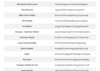 StilachiRAT: Новый вирус, ворующий криптокошельки в Chrome!