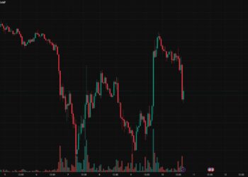 BTC и акции проигнорировали данные по инфляции и откатились после тарифных новостей