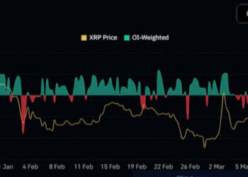 Coinbase запускает XRP-фьючерсы: CFTC получена, но рынок сомневается