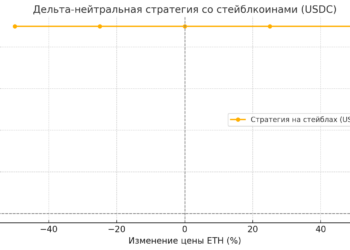Небанальные DeFi-стратегии: Стейблкоины