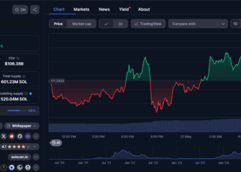 Solana Mobile запускает смартфон Seeker и токен SKR для Web3-экосистемы