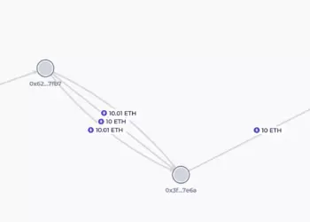 Запрещённая Garantex продолжает отмывку через Tornado Cash: $261 000 в эфире на выходе из тени