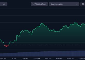 ENA подскочил на 8,6% после анонса листинга на Coinbase