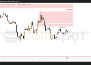 Прогноз на USD/CNH на 11 июня: ситуация проясняется, возможен шорт с текущих