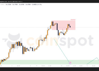 Прогноз на XAG/USD на 11 июня: рынок замедляется, ожидается коррекция