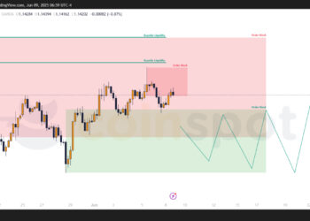 Прогноз по EUR/USD на 9–10 июня: план сохраняется, краткосрочно ожидается коррекция