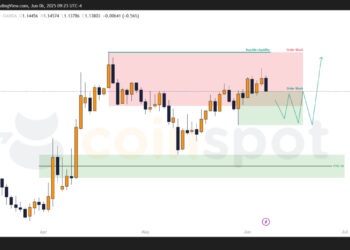 Прогноз по EUR/USD на неделю с 10 июня: приоритет сохраняется, но локально цена в неопределенности