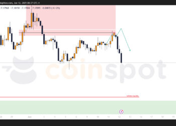 Прогноз по USD/CNH на 13 июня: снижение развивается по плану, шорт-позиции в работе