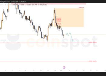 Прогноз по USD/JPY на 2 июня: шортовый контекст подтвержден, цена показывает снижение