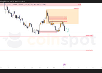 Прогноз по USD/JPY на 4 июня: сопротивление удержано, шортовый сценарий усиливается