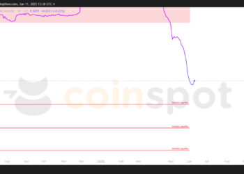 Прогноз по USD/TJS на 12 июня: рынок остается в ожидании