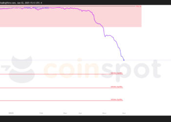 Прогноз по USD/TJS на 2 июня: структура сохраняется, сценарий в ожидании реализации