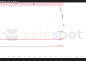 Прогноз по USD/TJS на 9–10 июня: снижение продолжается