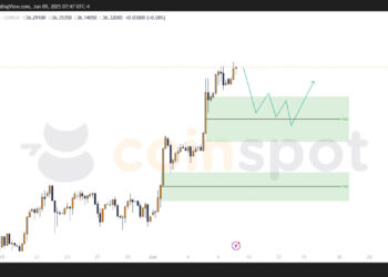 Прогноз по XAG/USD на 9–10 июня: сценарии не активированы, входы отложены