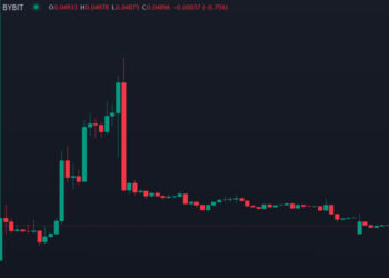 Pump.Fun запускает байбэк для PUMP — рынок ждет подтверждений