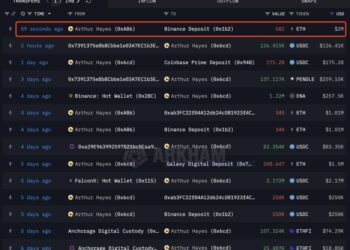 Артур Хейс распродает эфир ради покупки других альткоинов