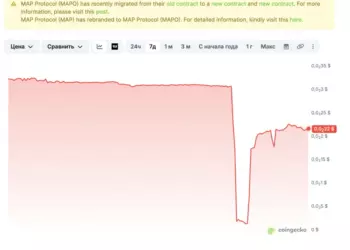 Хакер выпустил квадриллион токенов в протоколе MAP и обесценил монету
