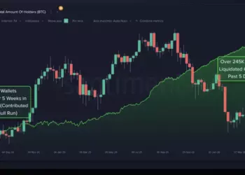 Признак начала бычьего тренда биткоина увидели аналитики Santiment