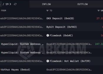 Артур Хейс распродал все токены HYPE и NEAR