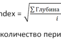 Измеритель риска на крипторынке: чем полезен Ulcer Index