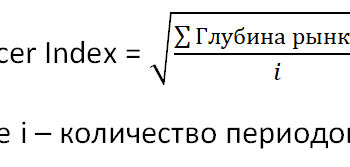 Измеритель риска на крипторынке: чем полезен Ulcer Index