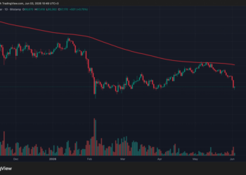 Kalshi голосует за $50 000: биткоин упал на 6,5% за сутки